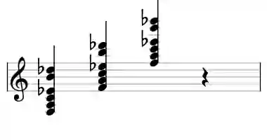 Sheet music of F 7#11b13 in three octaves